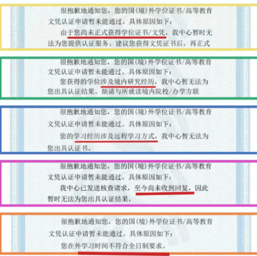 中留服学历认证更新，这11种情况明确不予认证！