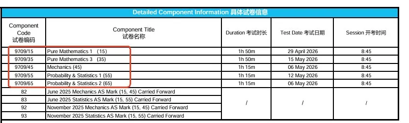 关注!A-Level迎来大改革!这几点有关中国考生! 关注!A-Level迎来大改革!这几点有关中国考生!