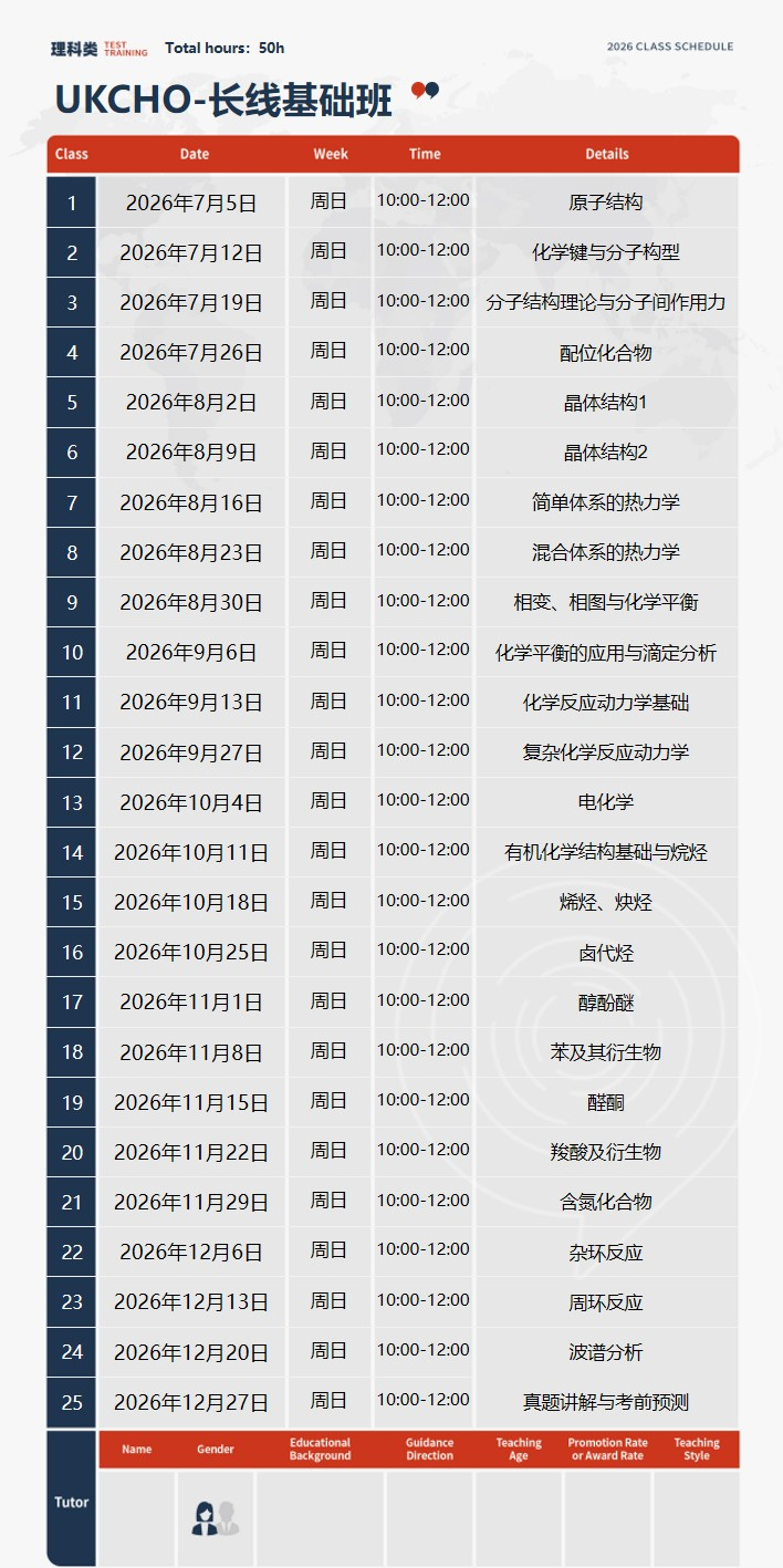 UKChO化学竞赛:25年考情/比赛重点/备赛时间/长线课程 UKChO化学竞赛:25年考情/比赛重点/备赛时间/长线课程