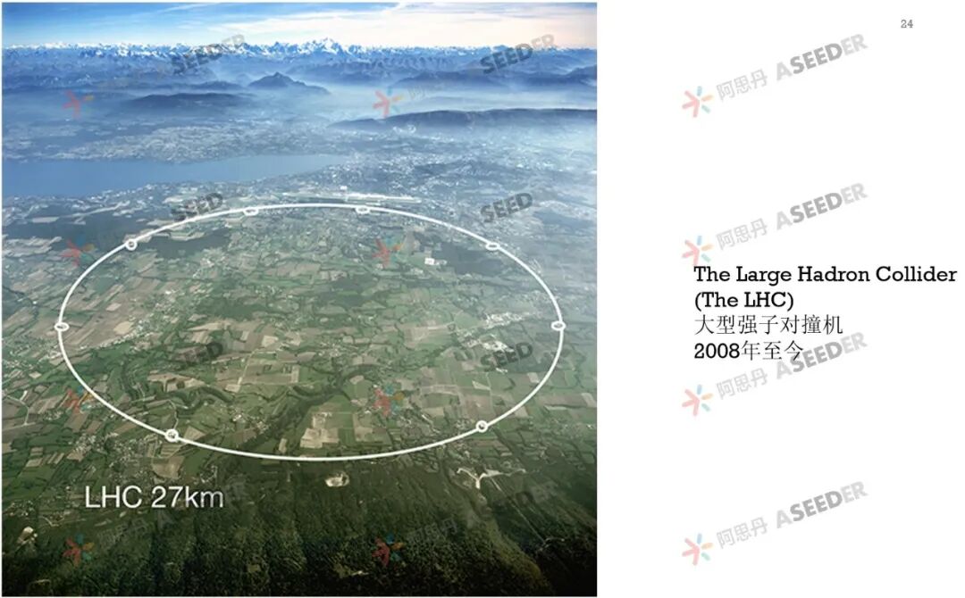 曼大导师升学课：在EPQ做独立科研，是物理系新生必备生存预演！