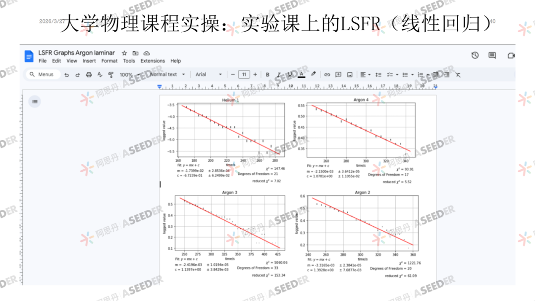 曼大导师升学课：在EPQ做独立科研，是物理系新生必备生存预演！
