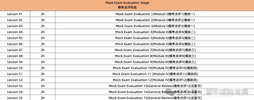 藤校偏爱的AMC10数学竞赛对标国内相当于什么难度？附AMC10课程辅导