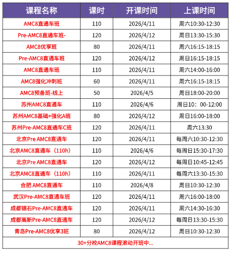 同样是数学竞赛,袋鼠数学竞赛和amc8考试哪个难考? 同样是数学竞赛,袋鼠数学竞赛和amc8考试哪个难考?