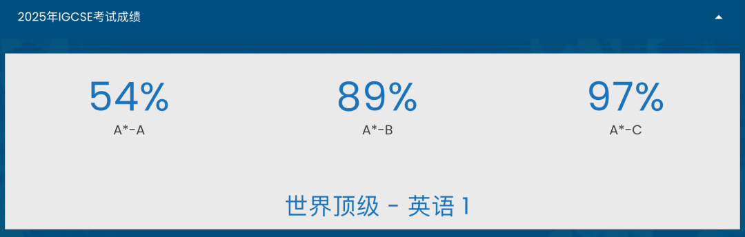 阿布扎比国际学校(Abu Dhabi International School)入学指南 阿布扎比国际学校(Abu Dhabi International School)入学指南