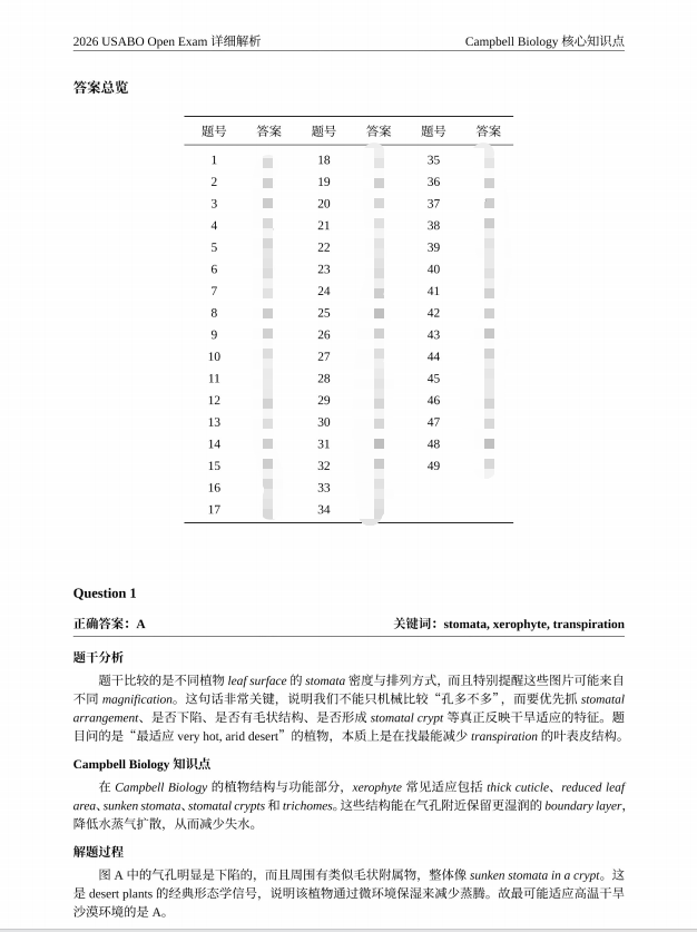 2026年USABO生物竞赛答案解析现在领取 附USABO考情分析