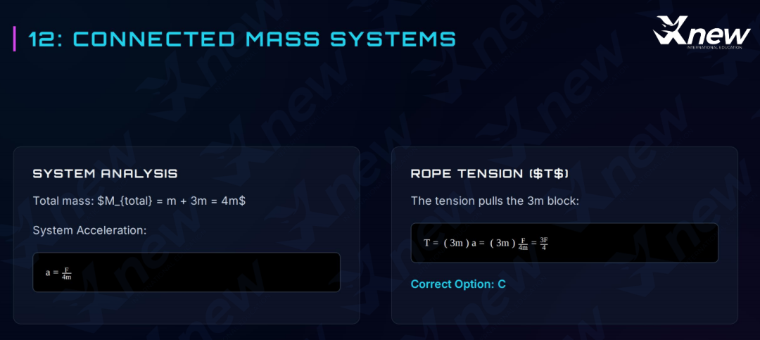 2026年物理碗真题答案解析出炉!看看今年的物理碗竞赛有哪些新变化! 2026年物理碗真题答案解析出炉!看看今年的物理碗竞赛有哪些新变化!