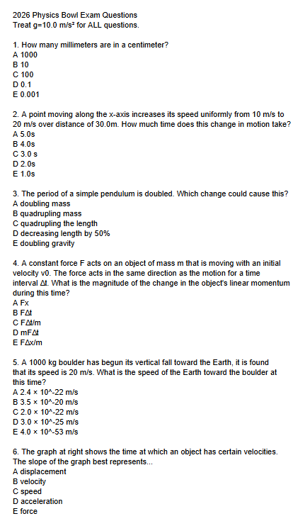 2026年物理碗竞赛真题及答案解析!物理碗竞赛考后规划怎么做?
