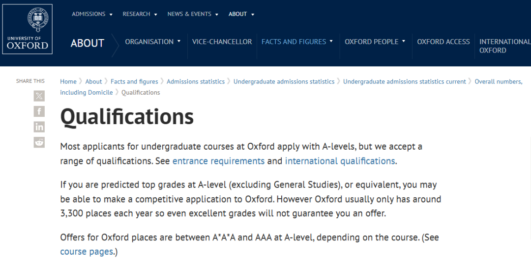 英本申请必看｜A-Level预估分全解析；三大核心竞争力助力G5申请！