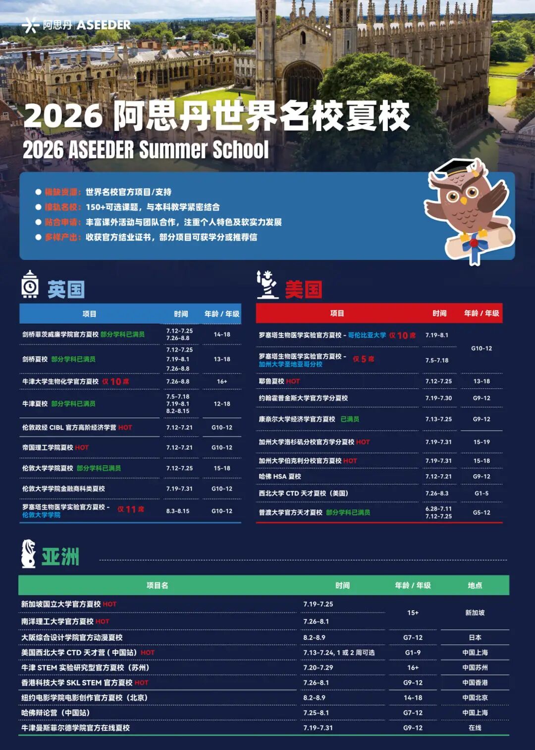 【申请干货】夏校这么填进 CA系统,招生官当场眼前一亮! 【申请干货】夏校这么填进 CA系统,招生官当场眼前一亮!