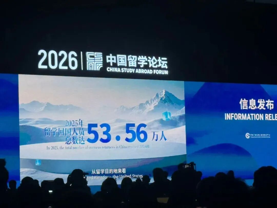 出国留学还值不值？一组最新数据，给出了答案