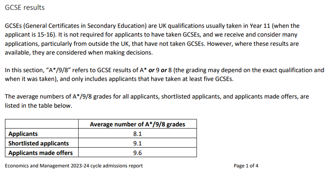 2026国际新生必看:IGCSE课程入读指南,规避学术雷区,直通牛剑G5!附机构IGCSE培训课程暑假班 2026国际新生必看:IGCSE课程入读指南,规避学术雷区,直通牛剑G5!附机构IGCSE培训课程暑假班