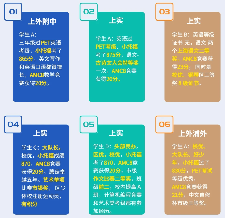 最新超全！2026上海三公招生简章合集：上实+上外附中+浦外招生要求一览！