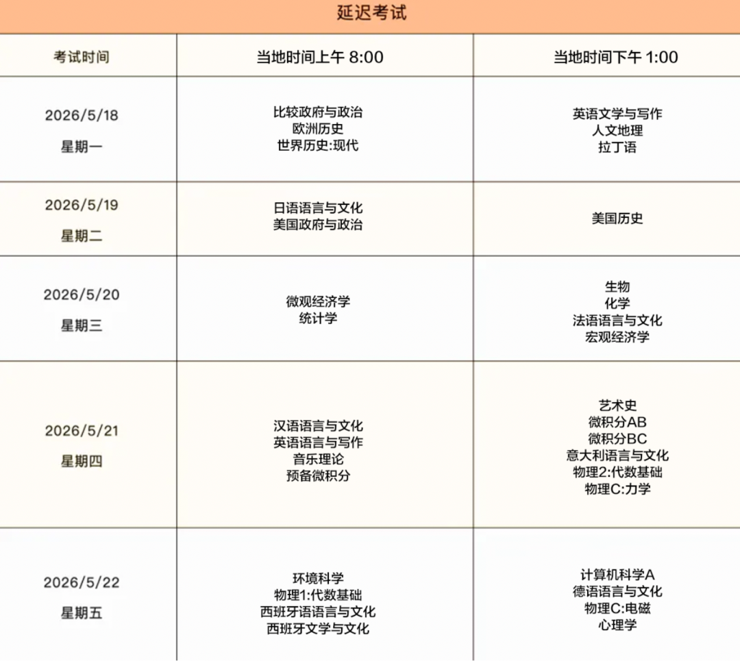 2026AP机考全攻略：考生须知+Bluebook操作设备要求+准考证下载，一篇搞定！