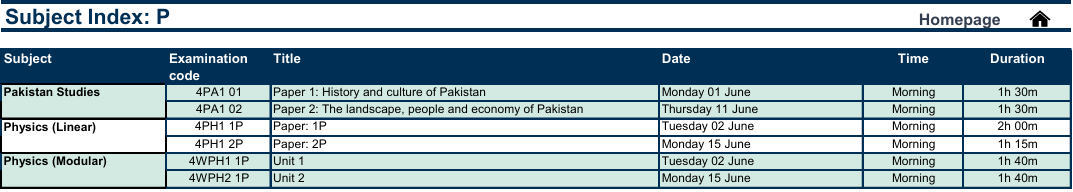 Ofqual官方考评指南发布，直接影响你的A-Level/GCSE成绩！