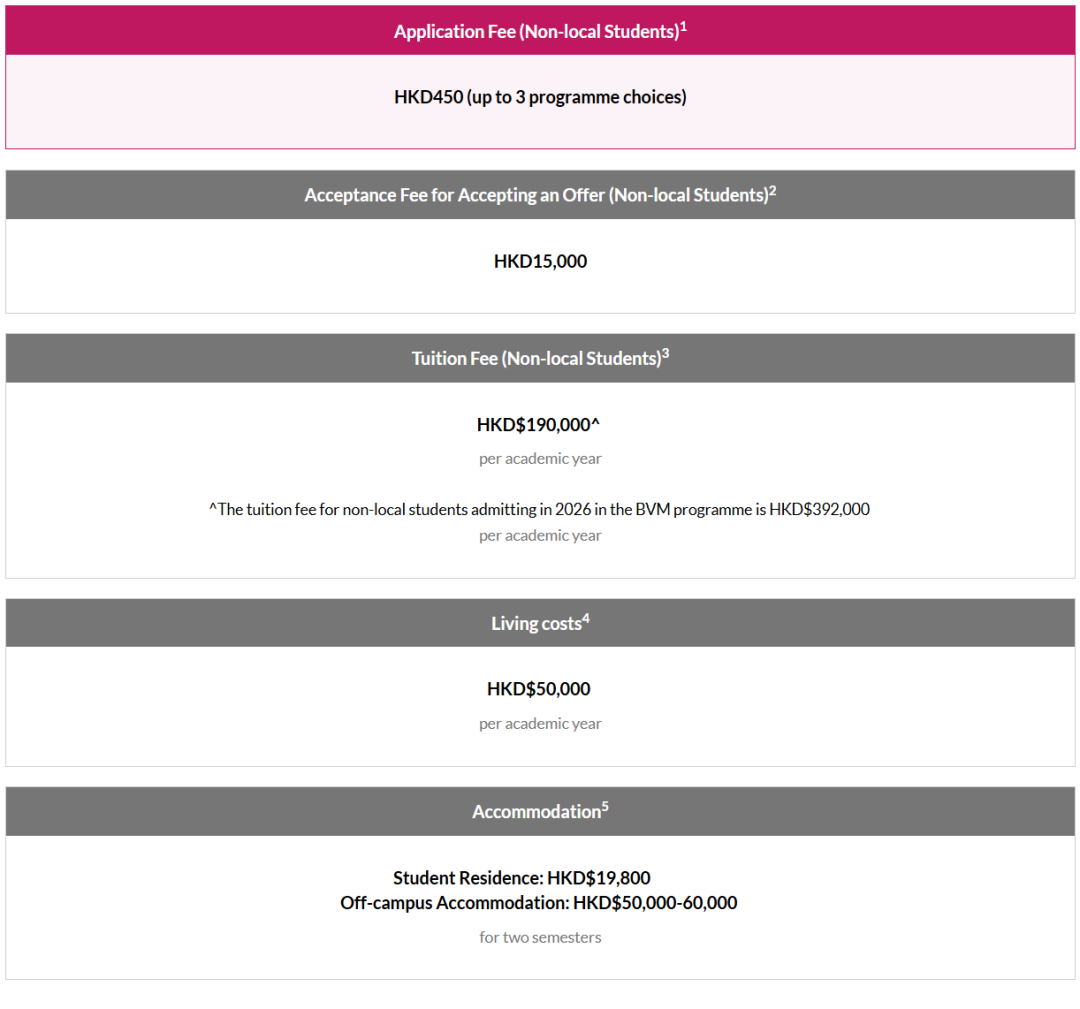 26fall港大学费已经改到第三版了?! 港八大和G5学费哪个刺痛了你的钱包？