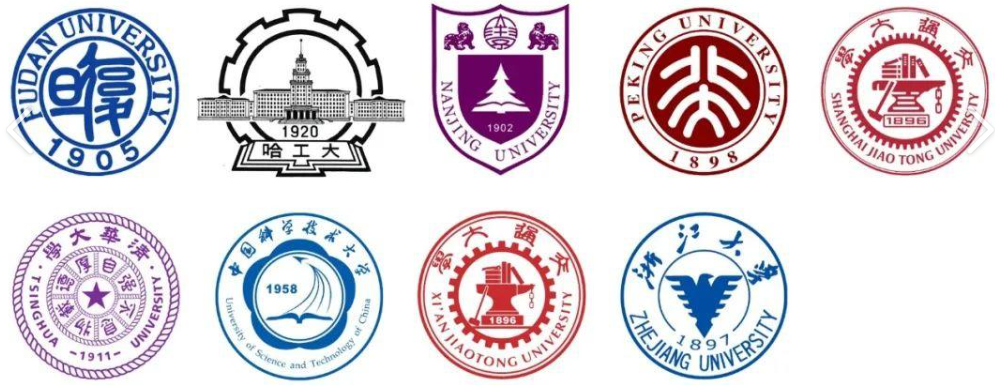 毕业想进体制内保研应该投递哪些学校和专业？