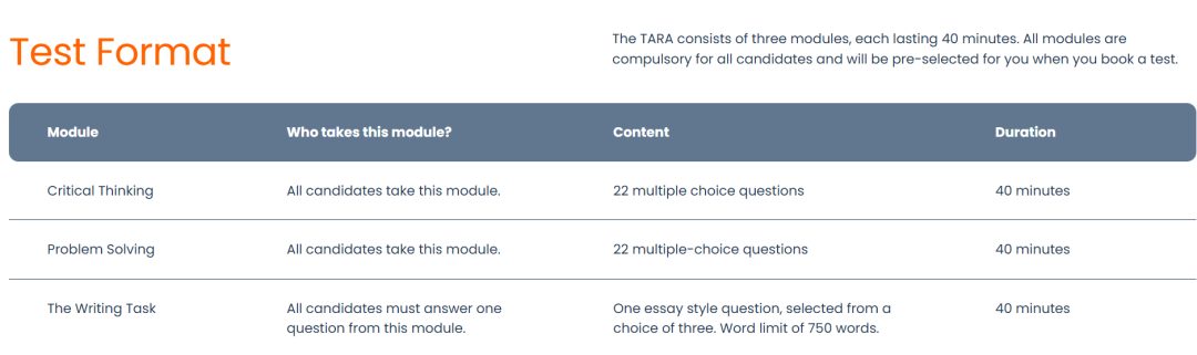 必看！2027英国G5笔试全面洗牌，ESAT/TMUA/TARA新政与时间线全解析