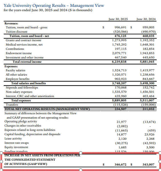 突发！又一所美国名校宣布关闭：高校关闭潮来袭，留学家庭必须重新思考这件事