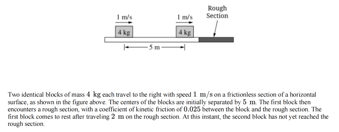 AP 5555555计划 | 5个必会考点检验你对AP物理1的掌握情况