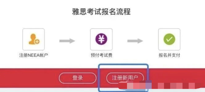 雅思报名全流程拆解：从注册到口语预约，一篇看懂不踩坑
