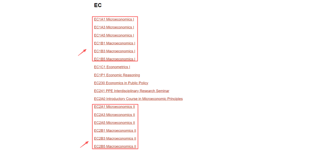 如何在“不确定”的时代寻找确定性？LSE 官方带你读懂全球经济版图