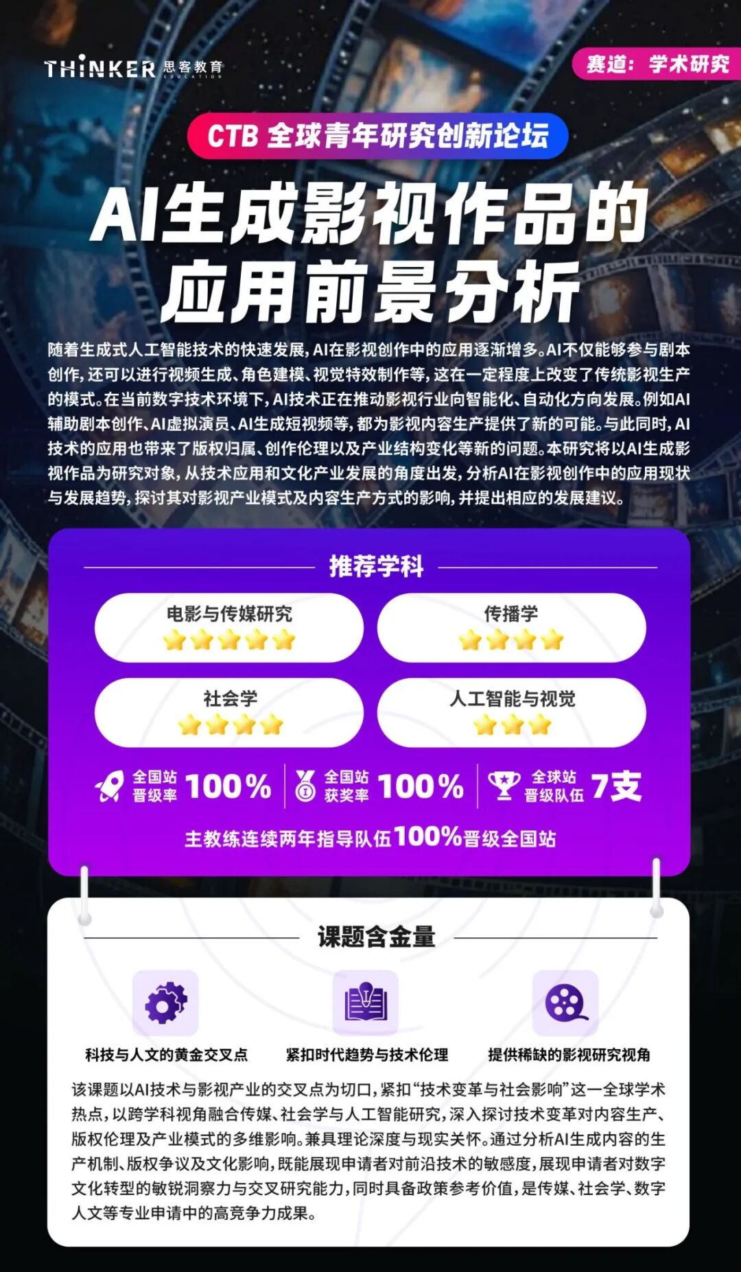 CTB研究创新论坛新赛季即将开启！参赛时间、赛制全指南！机构新课题上线！