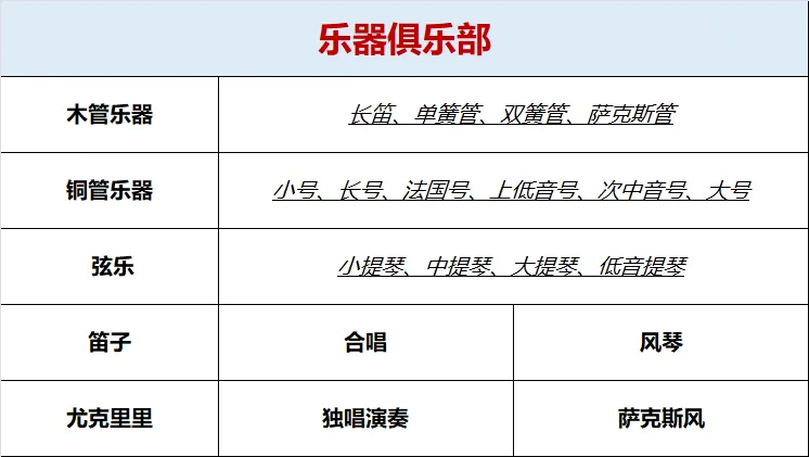【新州女校 -- IB课程 小学-初中-高中全覆盖】Tara Anglican School for Girls！