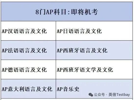 2026AP考试设备要求正式公布！计算器使用全新规则上线～