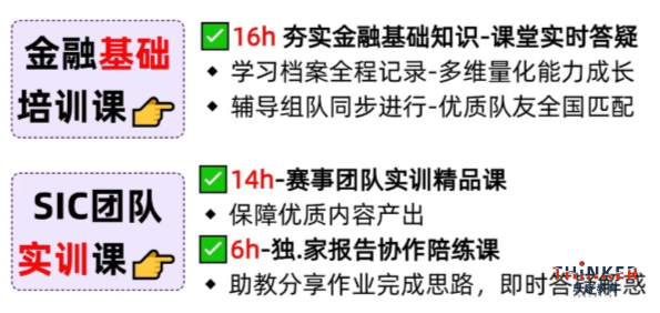 1年两赛SIC商赛全解析：规则/组别设置/备赛攻略/培训课程速看