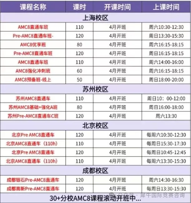 AMC8数学竞赛怎么报名？2027AMC8报名指南+线下考位预约，机构AMC8课表已更新