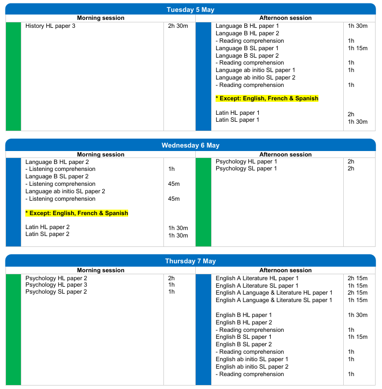 IB/A-Level学生还要考AP吗？多体系叠加，到底是加分还是负担？