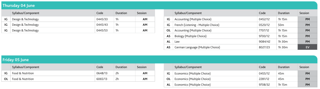 IB/A-Level学生还要考AP吗？多体系叠加，到底是加分还是负担？