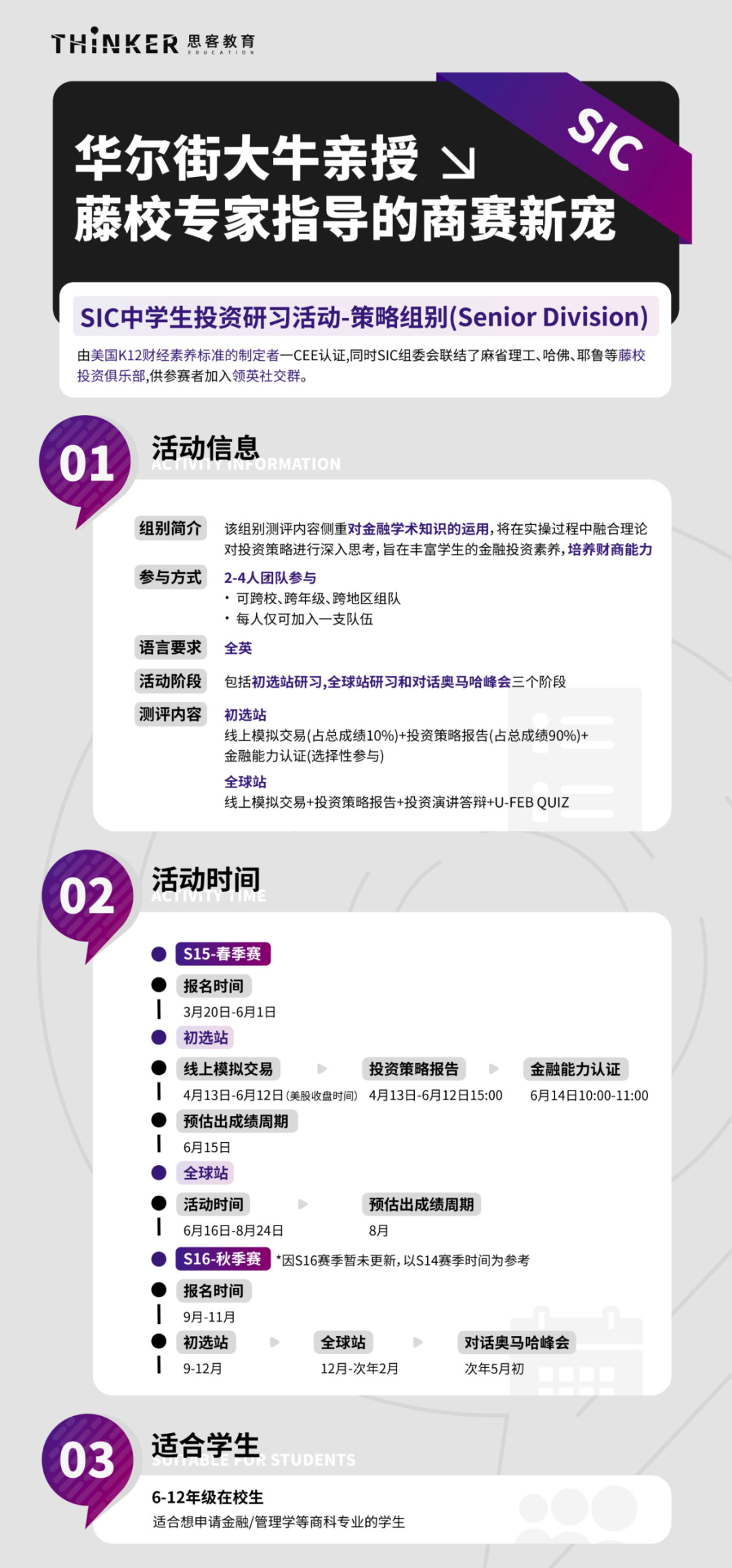干货 | 含金量超高的国际商科竞赛盘点！商科er千万别错过（8-11年级商赛规划）