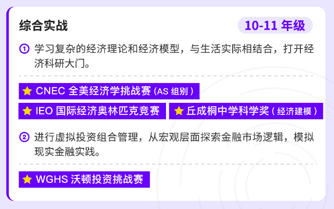 干货 | 含金量超高的国际商科竞赛盘点！商科er千万别错过（8-11年级商赛规划）