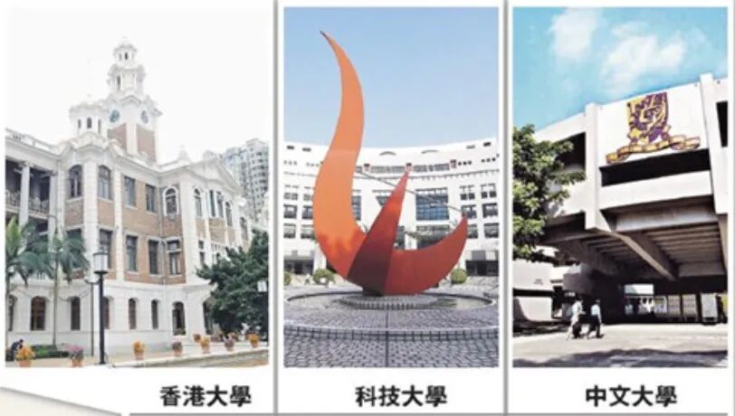 想上岸港三？先搞懂这三所学校的申请难度！