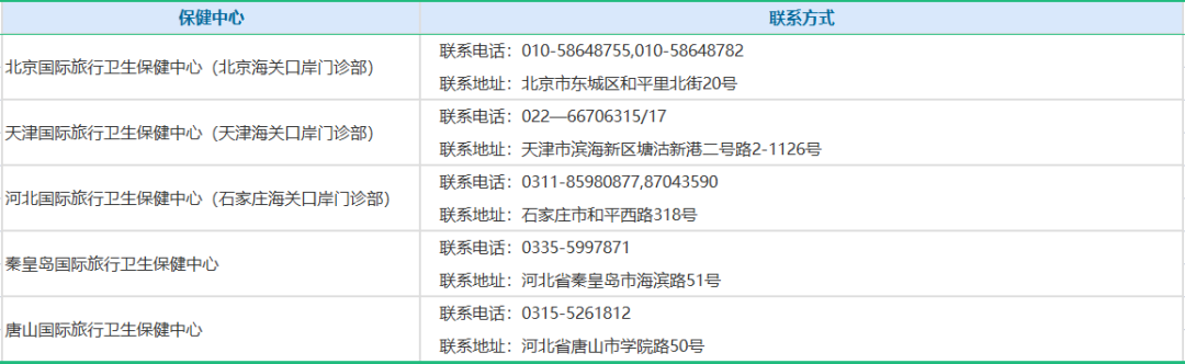 新生指南！赴美留学行前准备，这样安排体检+疫苗，过程更丝滑...