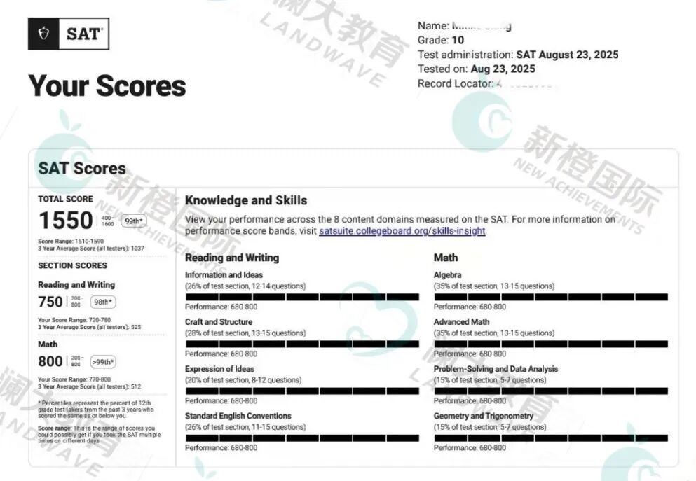 SAT成绩单的“别有洞天”你还不知道吗？手把手带你解读SAT出分/寄送/备考建议...