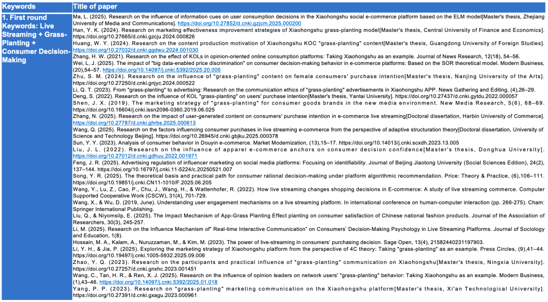 IEPQ学员说|刷短视频刷出A*研究课题:拆解“种草”背后的消费密码 IEPQ学员说|刷短视频刷出A*研究课题:拆解“种草”背后的消费密码