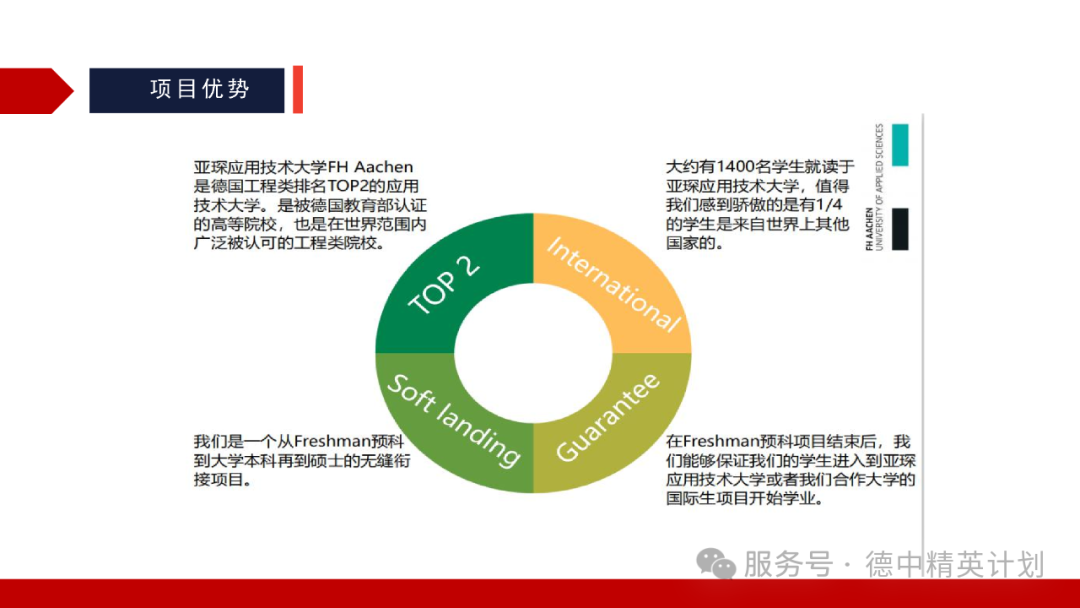 高中生德国留学规划指南