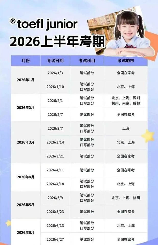 小托福成三公硬通货！几年级起步？如何规划？上海辅导哪家好？一篇讲清~