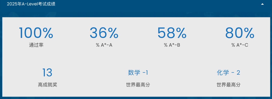 阿布扎比国际学校(Abu Dhabi International School)入学指南 阿布扎比国际学校(Abu Dhabi International School)入学指南