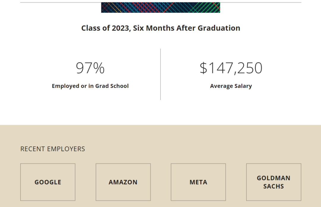 重磅！西北大学新增本科AI专业，美国AI本科申请攻略全解析