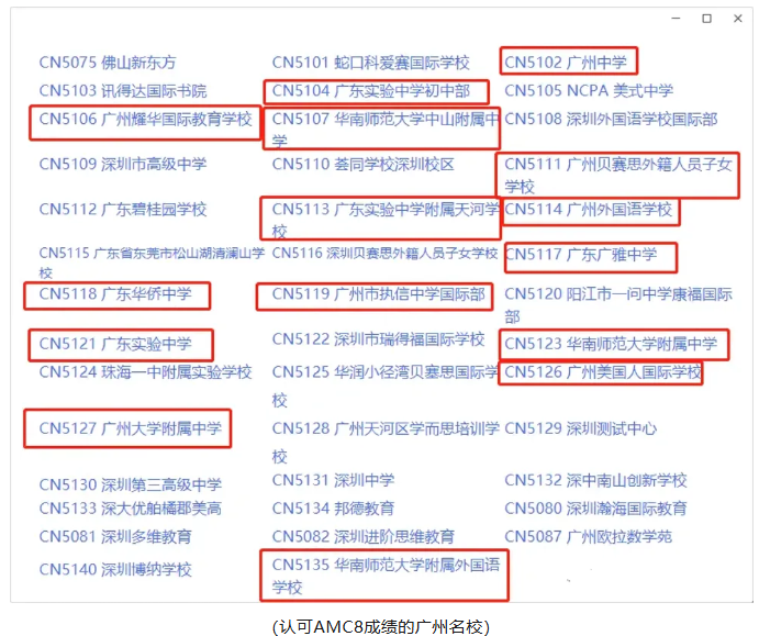 上海妈妈圈疯传：AMC8已成“小升初新标配”？泄题丑闻后，AMC8竞赛为什么反而更火了？