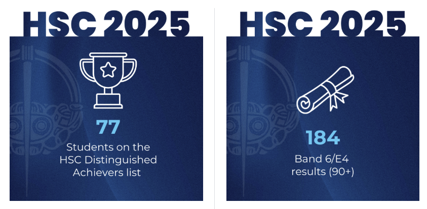 【悉尼女校】Tara Anglican School for Girls——高质量教育塑造女生自信独立之路【高中篇】 【悉尼女校】Tara Anglican School for Girls——高质量教育塑造女生自信独立之路【高中篇】