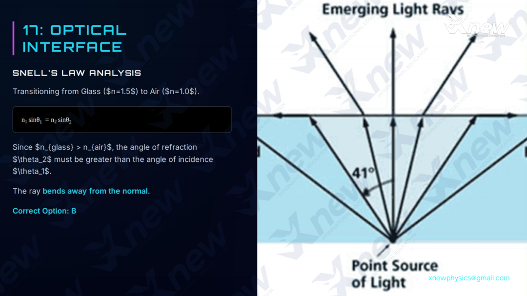 2026年物理碗真题答案解析出炉!看看今年的物理碗竞赛有哪些新变化! 2026年物理碗真题答案解析出炉!看看今年的物理碗竞赛有哪些新变化!