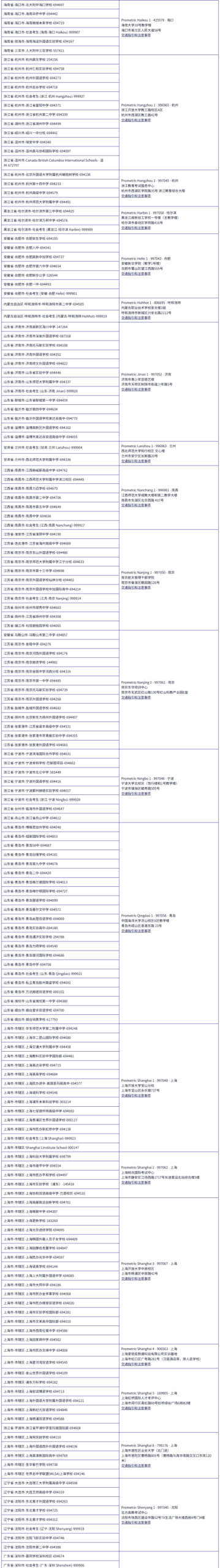 【国际|考试】中国香港&大陆2026 AP考试准考证下载通道均已开放