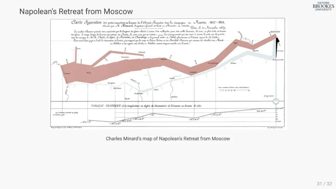 来QS第二的帝国理工学数学,实力直接夯爆了! 来QS第二的帝国理工学数学,实力直接夯爆了!