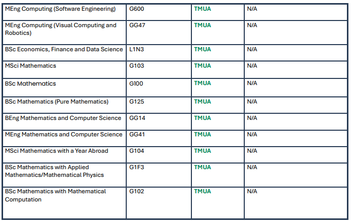 紧急！UAT-UK公布27fall G5笔试专业名单！ESAT/TMUA/TARA漏考直接作废申请！