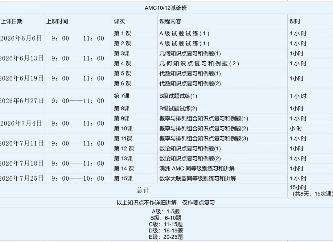 开盒Claude Code的00后，竟是上海平和毕业生！从伯克利退学的他履历有多精彩？