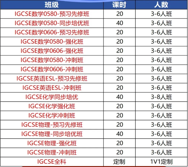 包玉刚打响IGCSE“第一枪”：为何舍弃全球统考2027年起全面改用自研Pre-IB